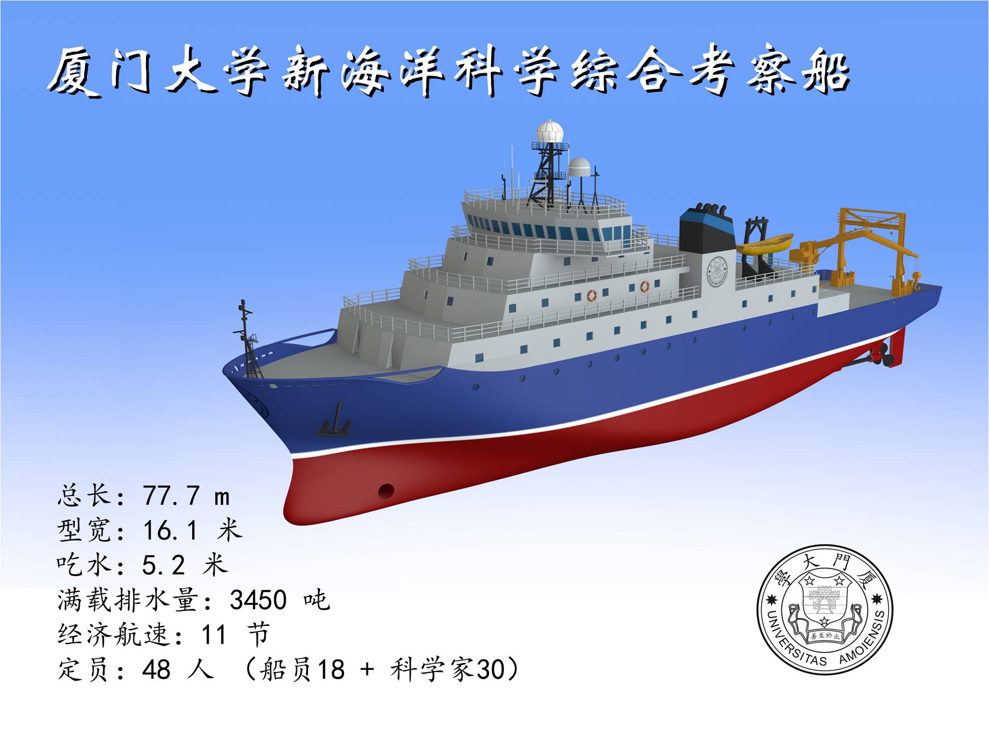 【媒体看MEL】厦大科考船2014年下水 将成我国深远海科学考察主力船